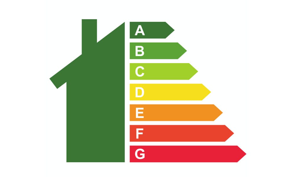 EPC and Electric Heating Explained
